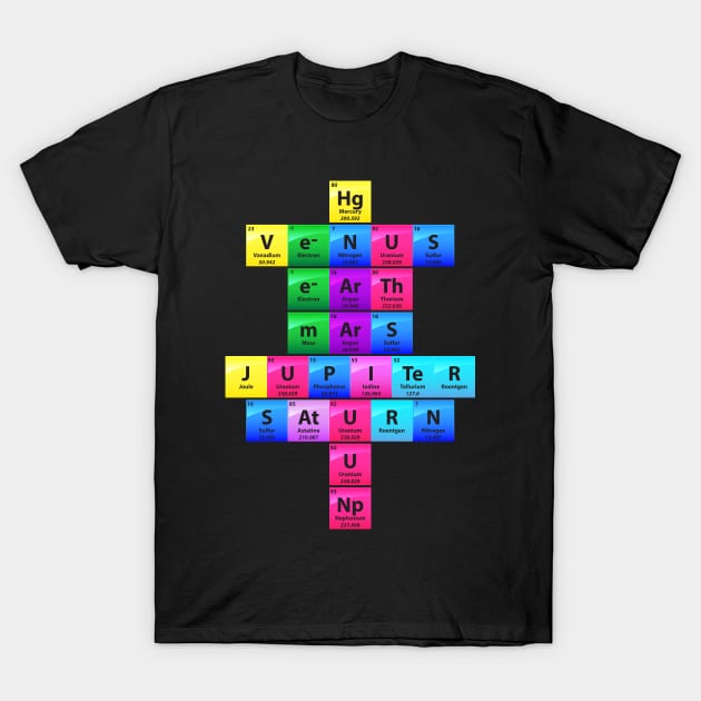 Solar System Periodic Table Of Elements T-Shirt by yeoys